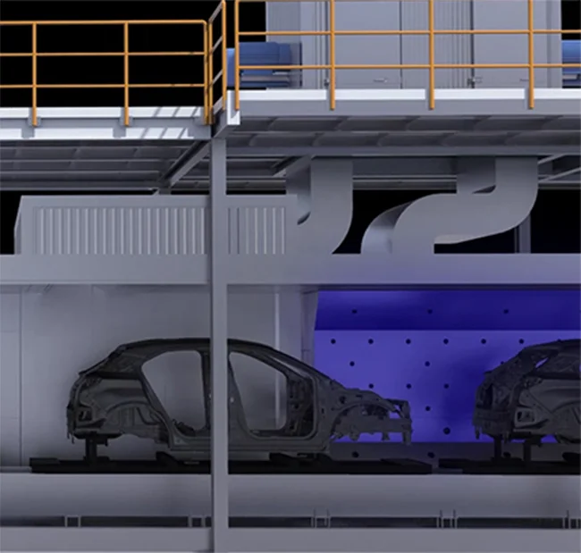 Turnkey solutions
